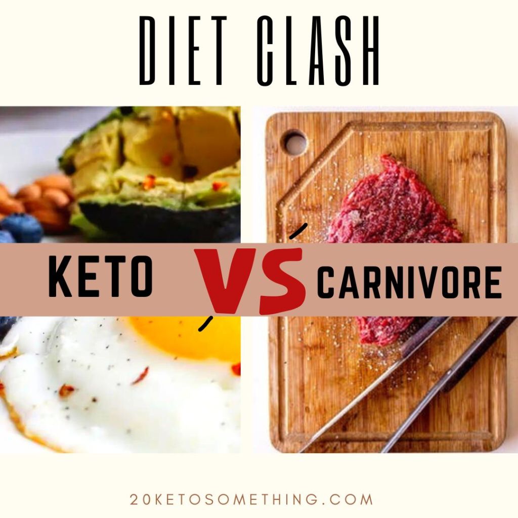 Keto vs Carnivore
